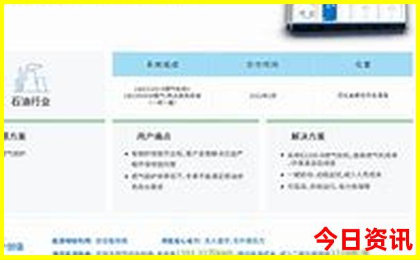贵州7日自由行最佳路线